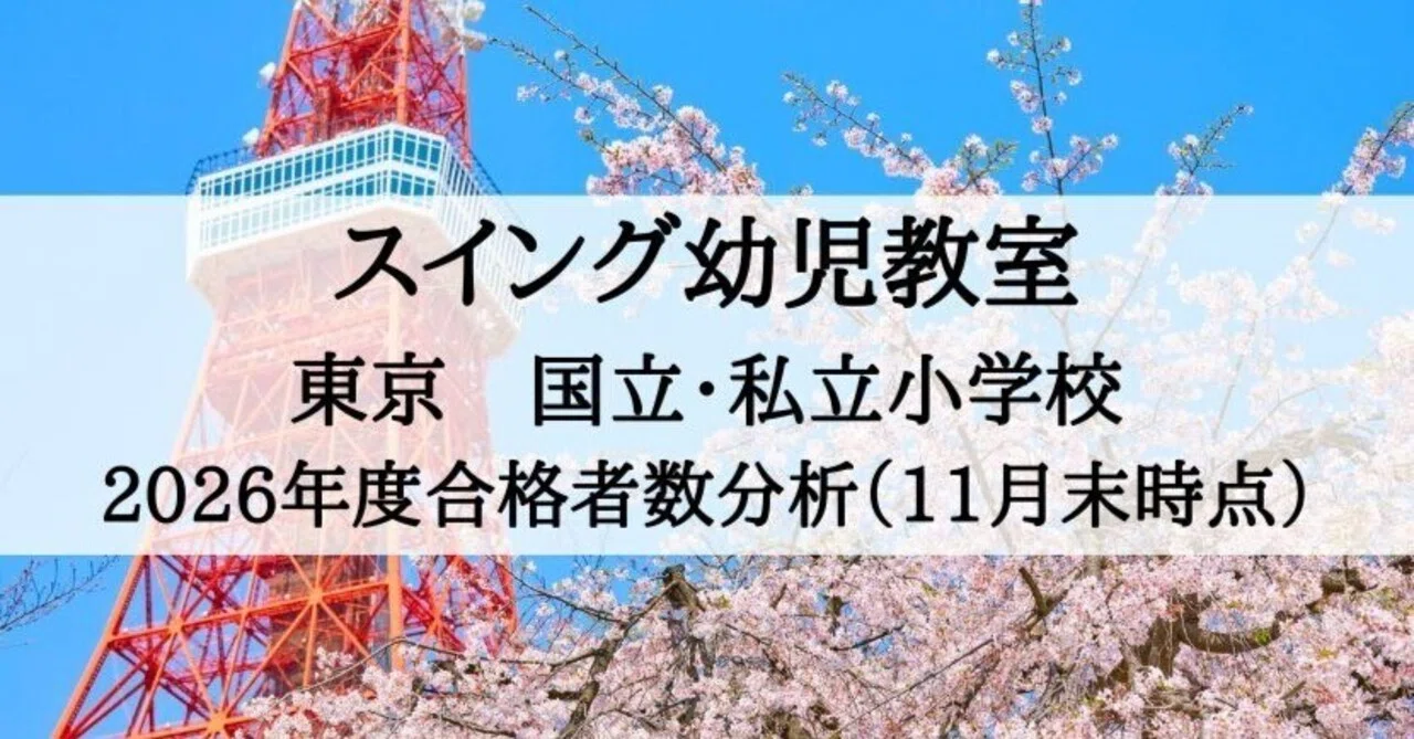 小学校受験】スイング幼児教室 2026年度 合格速報分析（11月末時点