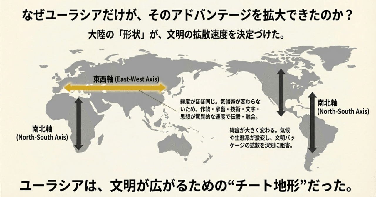 AI時代の超読書術の試行錯誤の話｜miyasaka