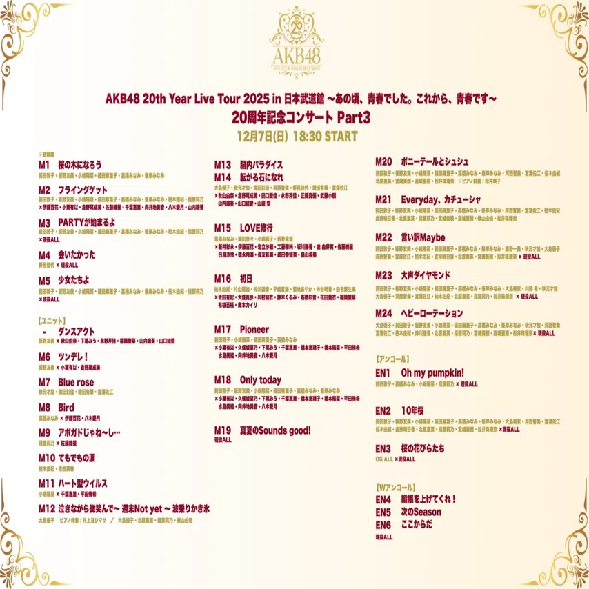 最終値下げAKB48 20周年武道館購入特典 恋チュンおみくじ 向井地美音 直筆 20周年武道館購入特典 最終値下げAKB48 恋チュンおみくじ Shop