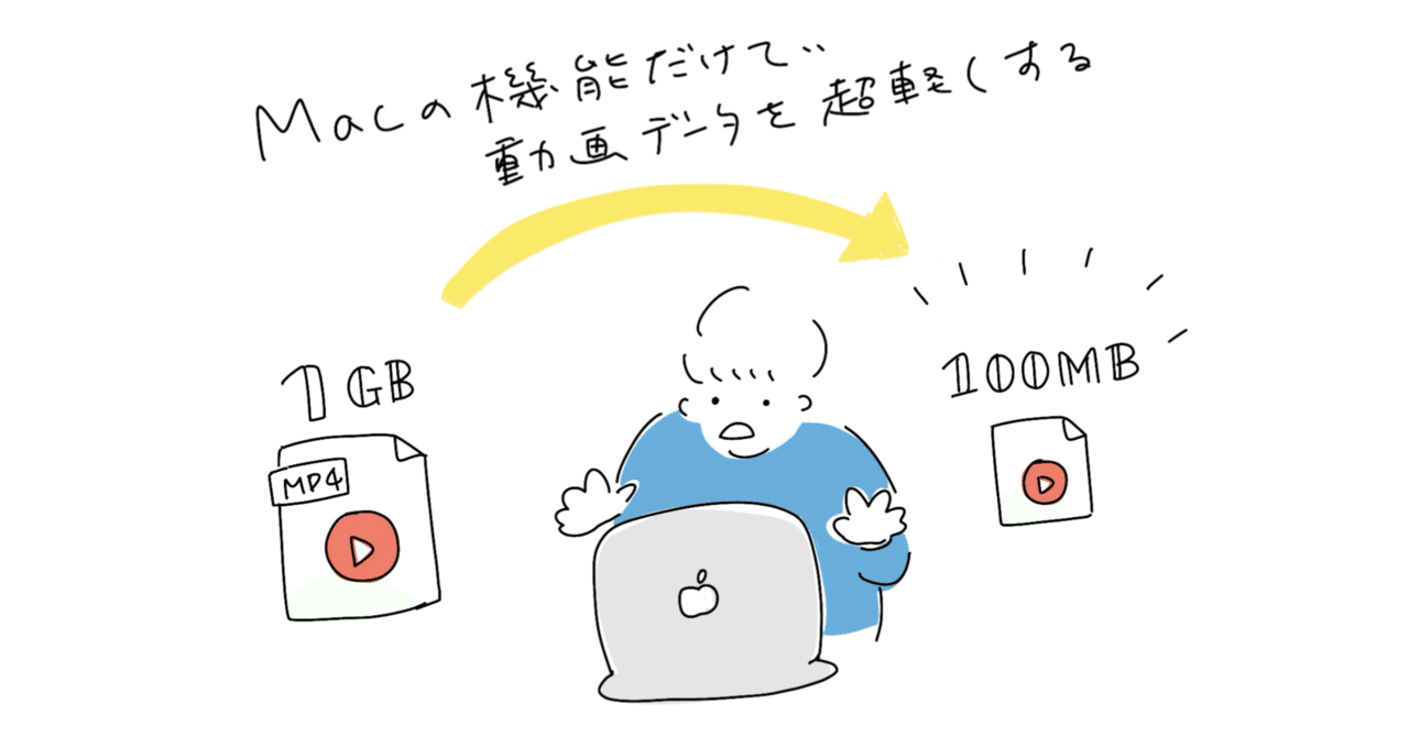 動画サイズを1/10に］Macのデフォルト機能だけで、巨大な動画データを