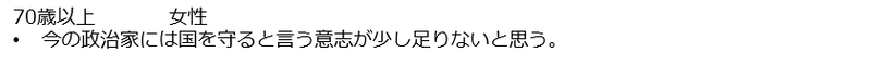 日本まったく変化しない