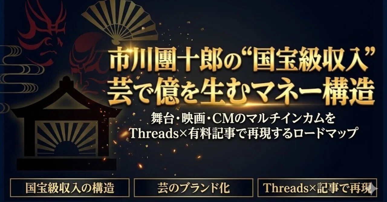 歌舞 伎 役者 年収