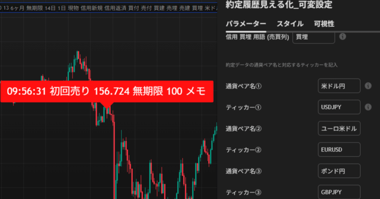 TradingViewに取引履歴を表示する為のインジケータ③_FXや他の証券会社対応版試作中｜ふも