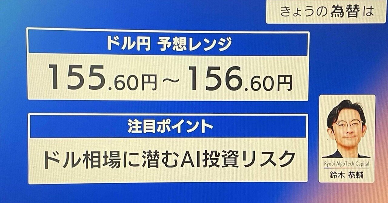 ⏰リアルタイム更新🆙 12/11の予想レンジです。155円の60銭から156円の60銭と。今日はどういった展開を見ていらっしゃいますか？｜🇺🇸  パフェットの参謀歴史から抹消された投資参謀コードネーム［K］その暗黙ルール