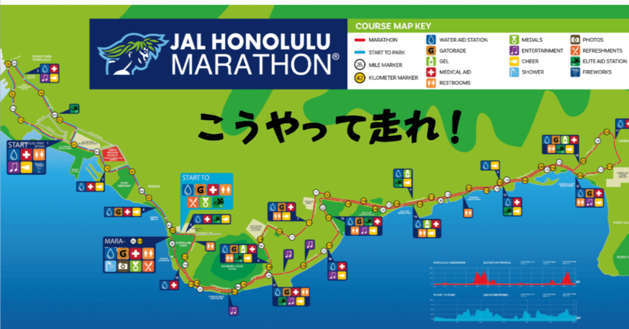 JALホノルルマラソンはこうやって走れ！｜Happy Run by Nakaji