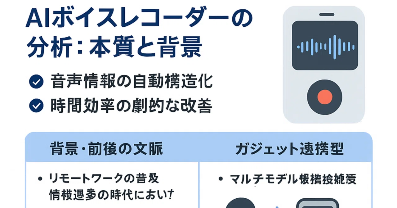 話し合いの音声記録分析要約】AIボイスレコーダーかスマホアプリか 