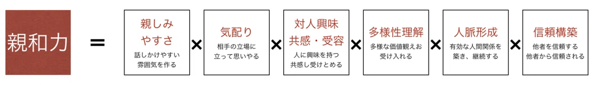 スクリーンショット 2020-04-21 19.46.51