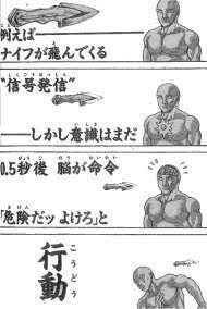 争いがたき無意識 意識に意味はあるのか よくわからんけど多分 意志 に意味はあるぞい ユーザーイリュージョンと0 5 秒の無意識と刃牙 Nazy 毎日ショートショート Note