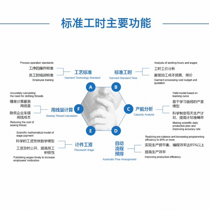 中国アパレル界で頭角を現すitベンチャー企業 Muシステム アルゴリズムで消費ニーズに対応する Zozo Fashiontechnews 中国アパレル界で頭角を現すitベンチャー企業 Muシステム アルゴリズムで消費ニーズに対応する Zozo Fashiontechnews