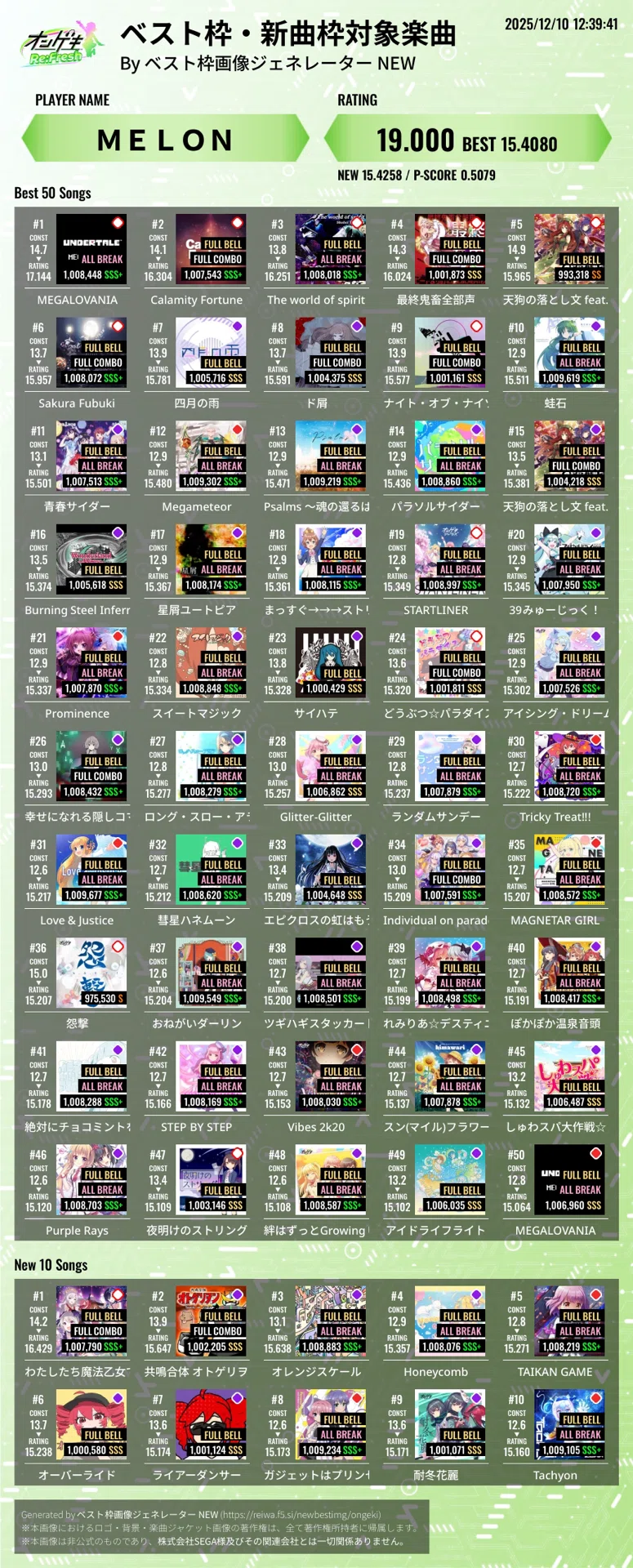 弾幕特化型シューターのオンゲキ虹レ時べ枠紹介｜マスクメロン