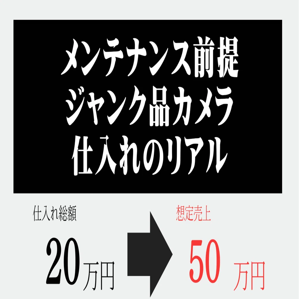 2店舗・カメラ10台だけで粗利30万】 メンテナンス前提のジャンク品