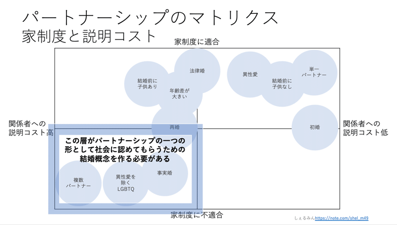 スクリーンショット 2020-04-21 20.33.55