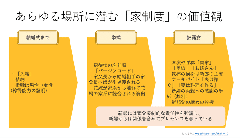 スクリーンショット 2020-04-21 20.46.50