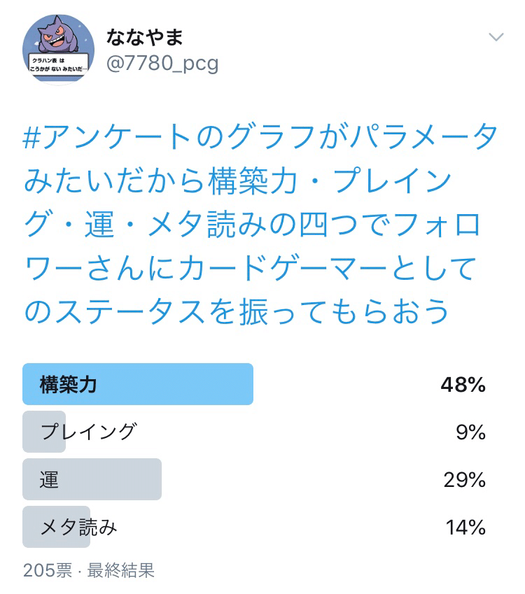 構築力とメタ読み ななやま Note