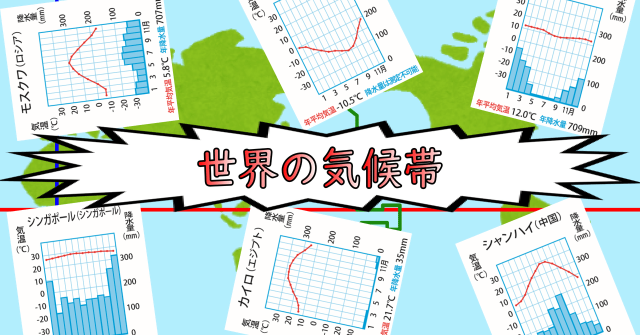 地理 世界の気候帯を雨温図といっしょに復習しよう ポチャstudy Note