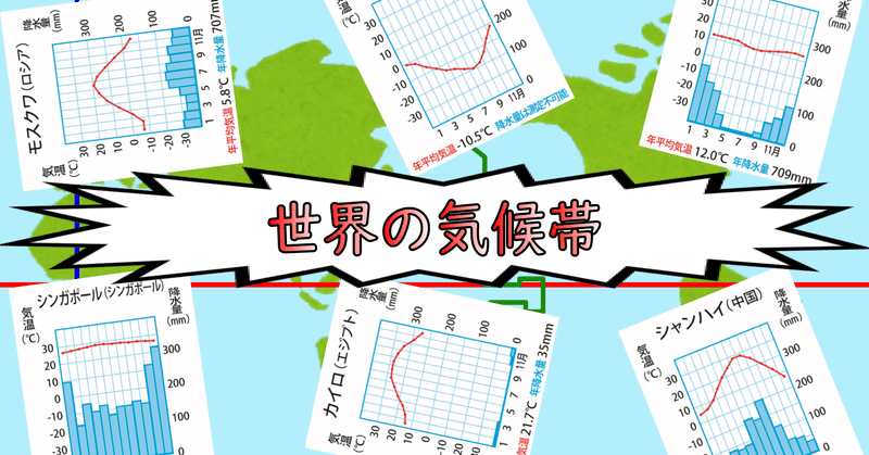 地理 世界の気候帯を雨温図といっしょに復習しよう ポチャ S Study 現役男子高校生 Note