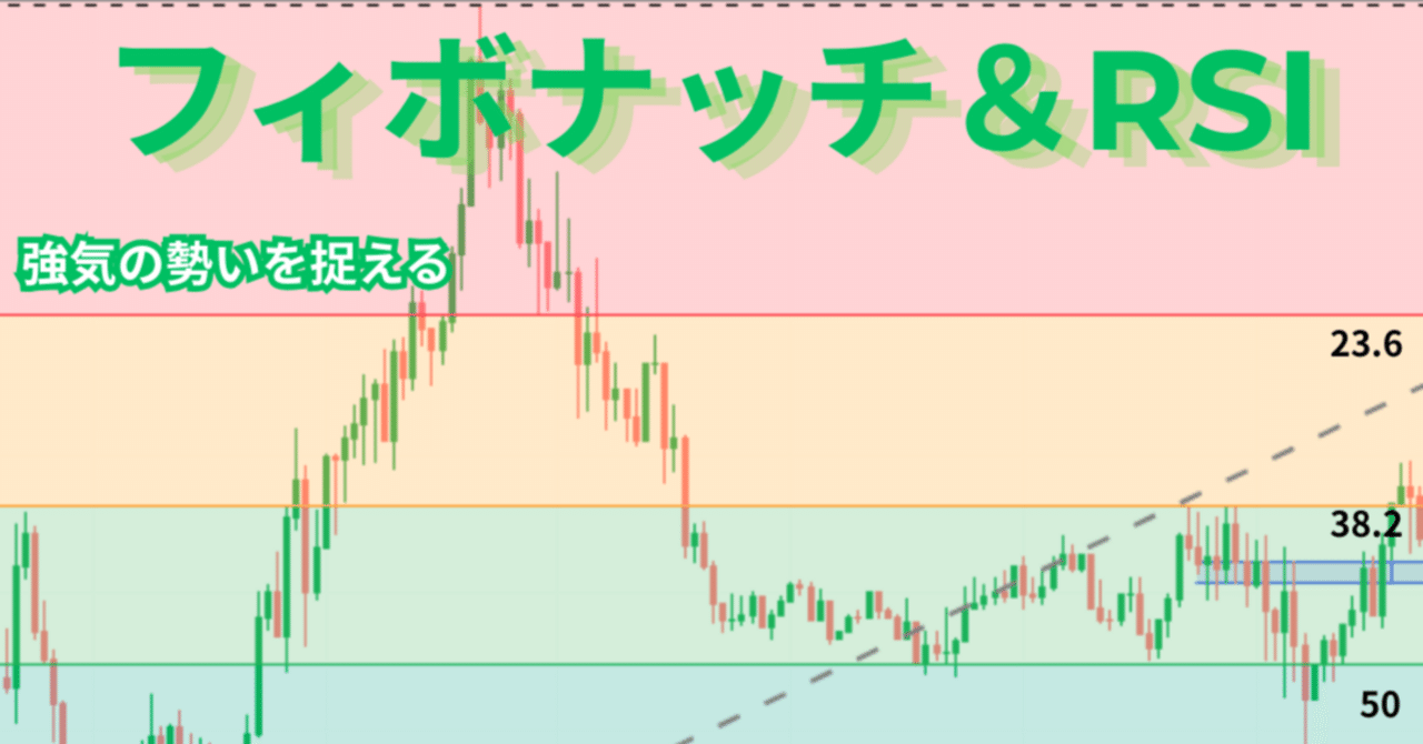 完全攻略】フィボナッチリトレースメント&エクステンション｜38.2/50/61.8で勝率85%超えを実現する実践手法｜つばさFX専任