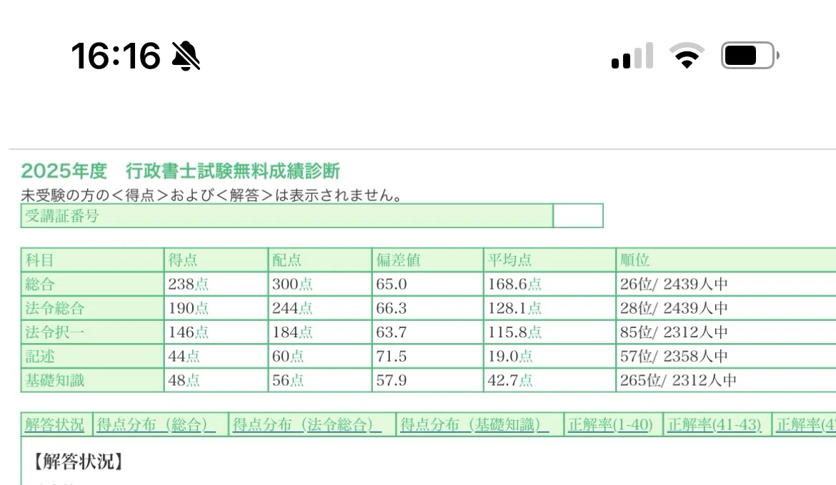 独学8ヶ月/上位1%合格】基本書｜行政書士試験教材選び ｜#1｜買って