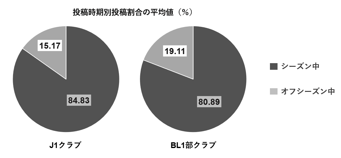 画像14