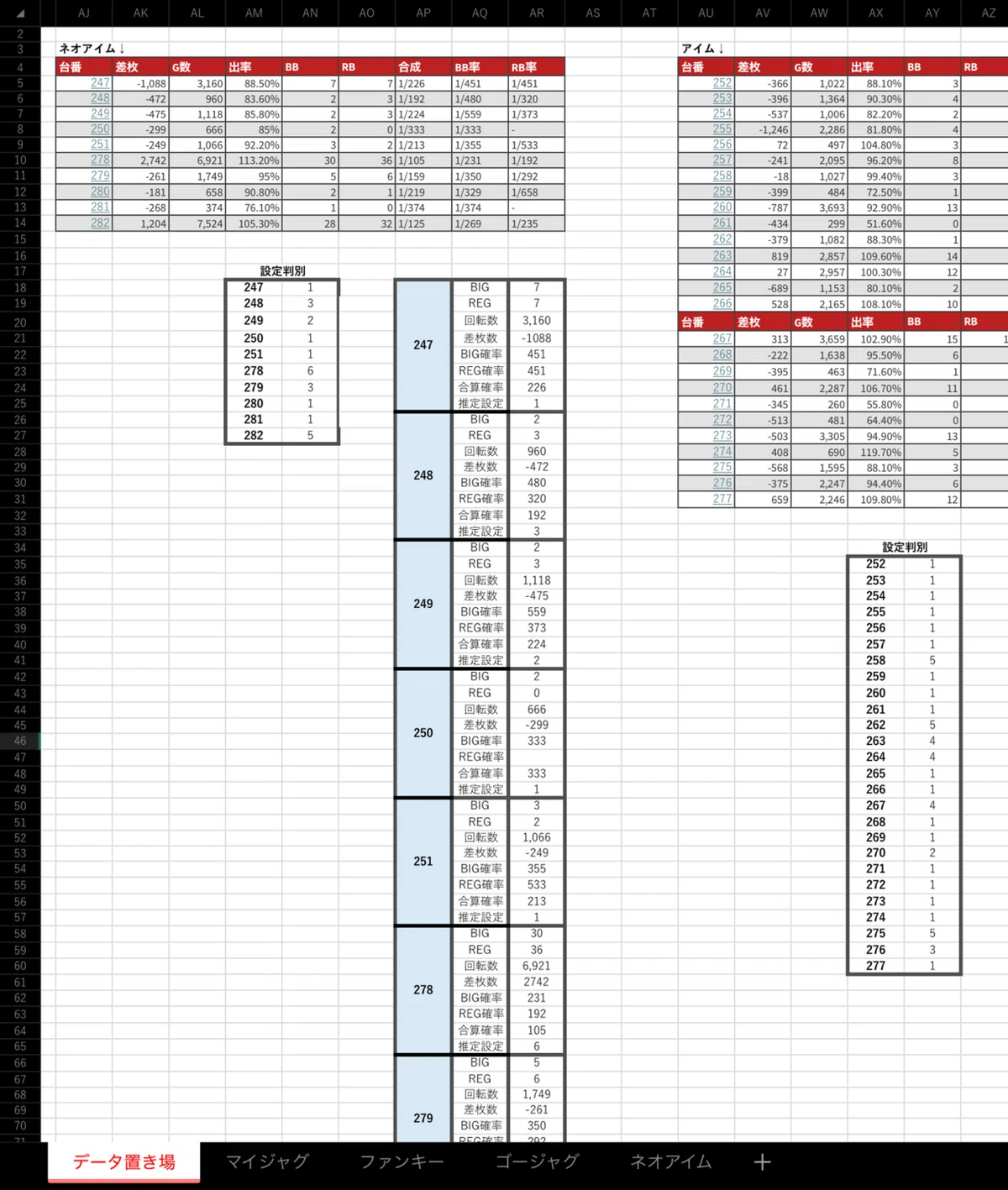 [Price Drop][Juggler] Easy Data Analysis by Simply Copying and Pasting ...
