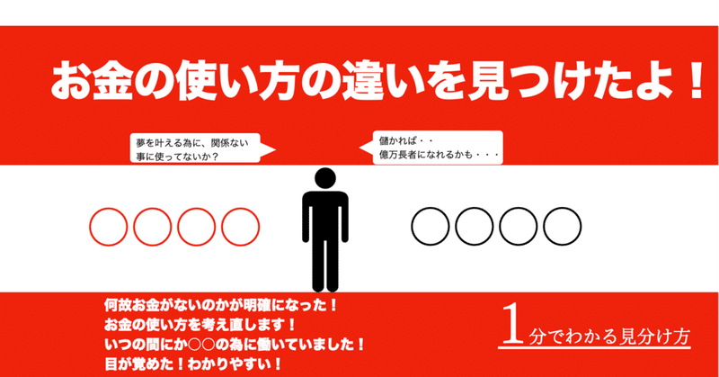 お金の使い方の違いを見つけたよ 詐欺にあった事がある人 騙されやすい人の特徴とは マックィーンぱらちゃん Note
