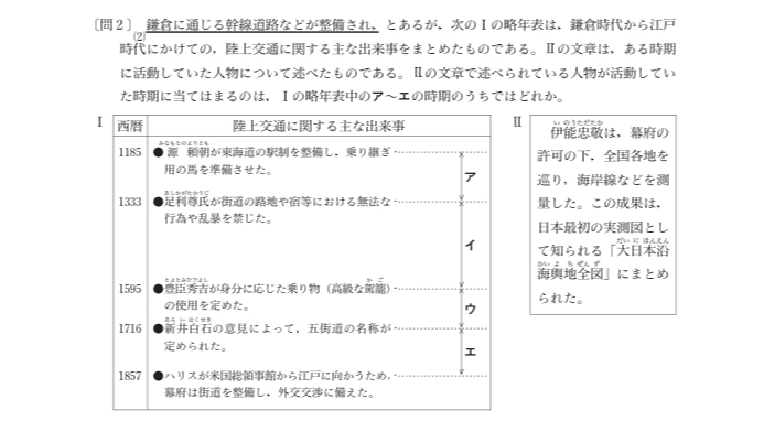 都立高校入試社会歴史 歴史年表 対策 りょーた先生 都立専門 本質の勉強法を伝える受験講師 Note