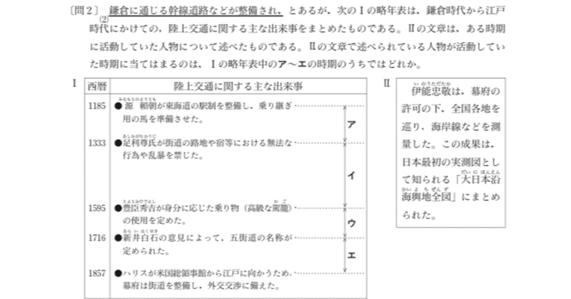都立高校入試社会歴史 歴史年表 対策 坂本良太 Note 都立高校入試社会歴史 歴史年表 対策 坂本良太 Note