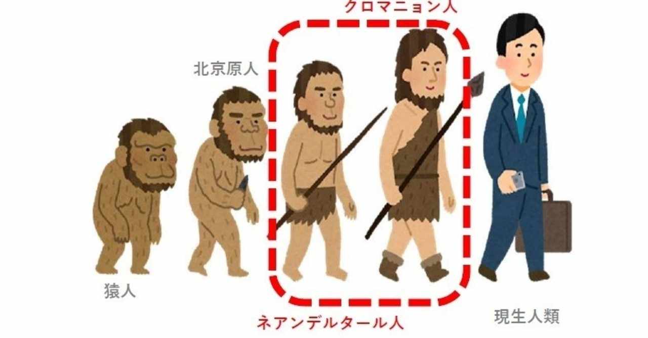 ネアンデルタール人 の新着タグ記事一覧 Note つくる つながる とどける
