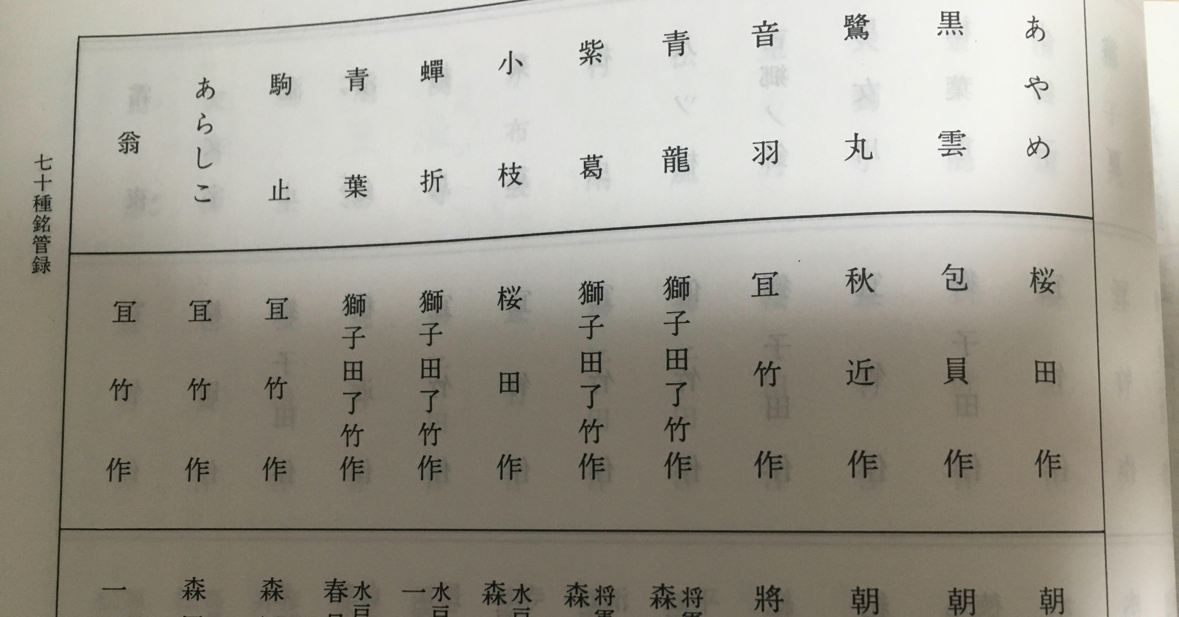 射聖 阿波研造 天地大自然の代言者