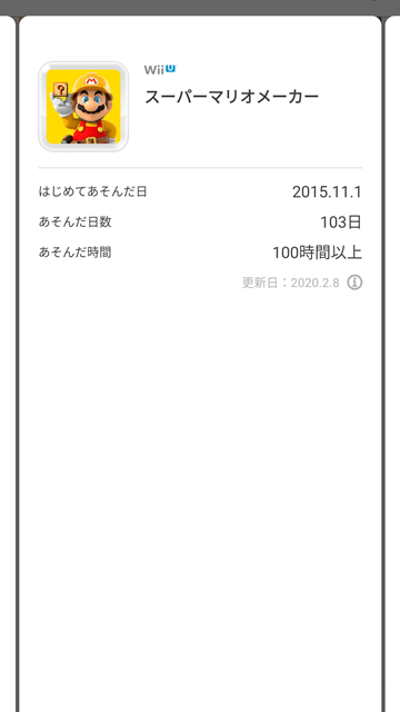 プレイ時間どうでしたか 年4月21日の挑戦 ふくんちゃ Note
