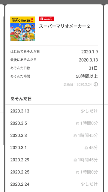 プレイ時間どうでしたか 年4月21日の挑戦 ふくんちゃ Note