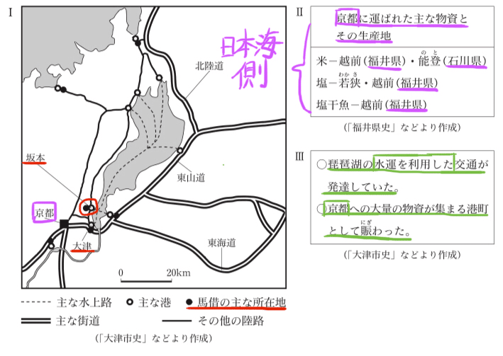 都立高校入試社会歴史 記述問題 対策 りょーた先生 都立専門 本質の勉強法を伝える受験講師 Note