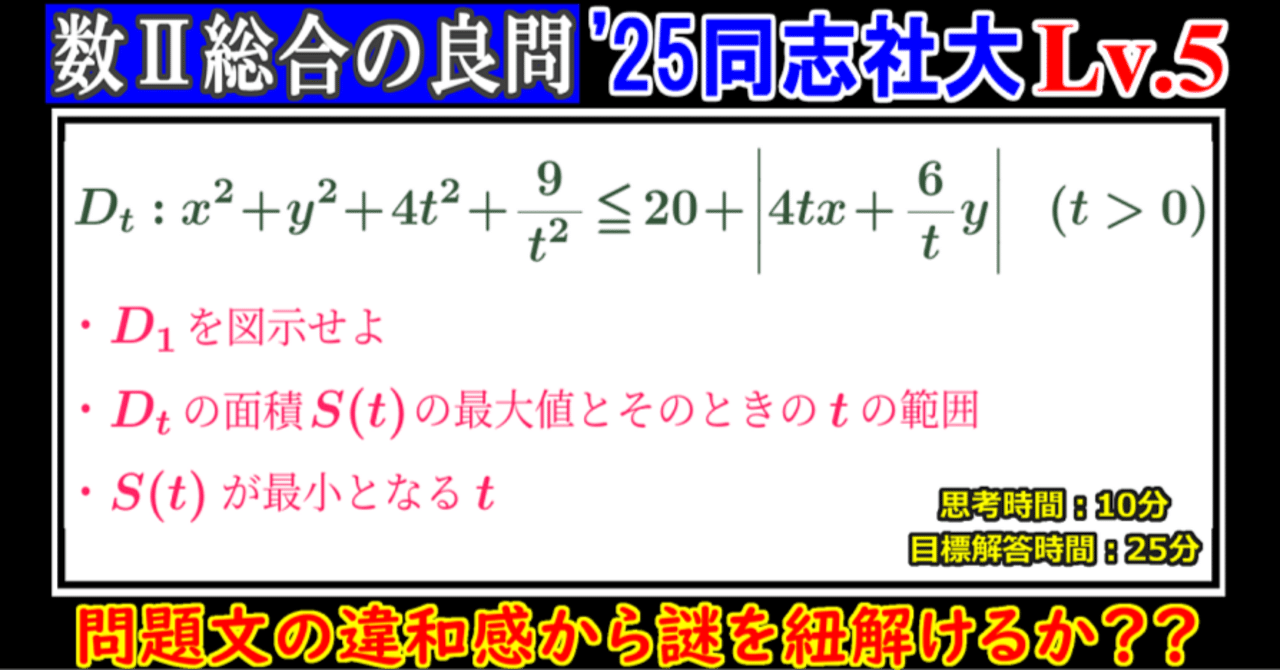 Piece CHECK(2025-87) 領域の面積の最大・最小｜東大数学9割のKATSUYA