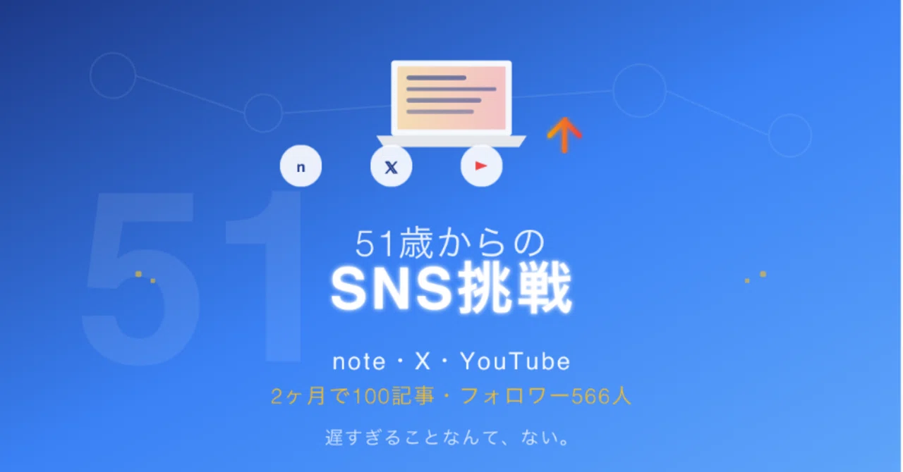 51歳からのSNS挑戦：note・X・YouTubeを2ヶ月続けた成果と学び｜kazuhide_journey