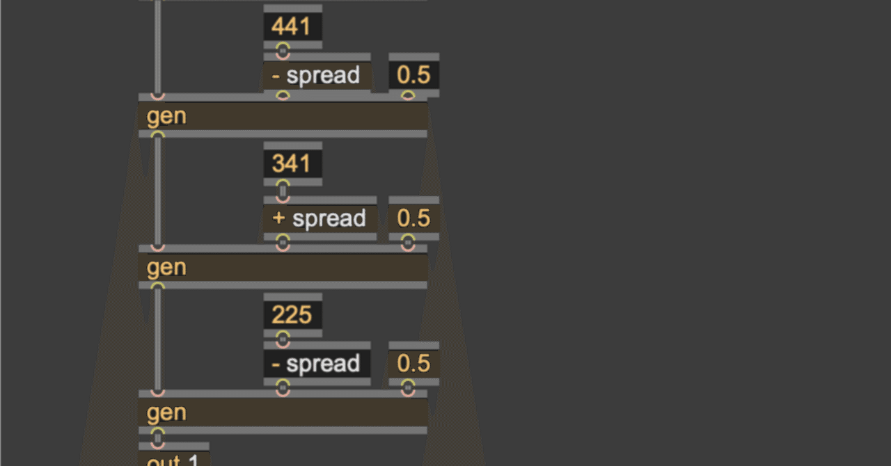 プレートリバーブの論文和訳メモ｜fendoap