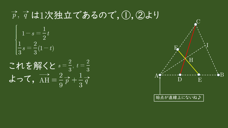 スライド9