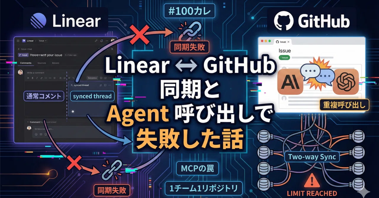 Linear ↔︎ GitHub 同期 と Agent 呼び出しで失敗した話 #100カレ｜Nozium