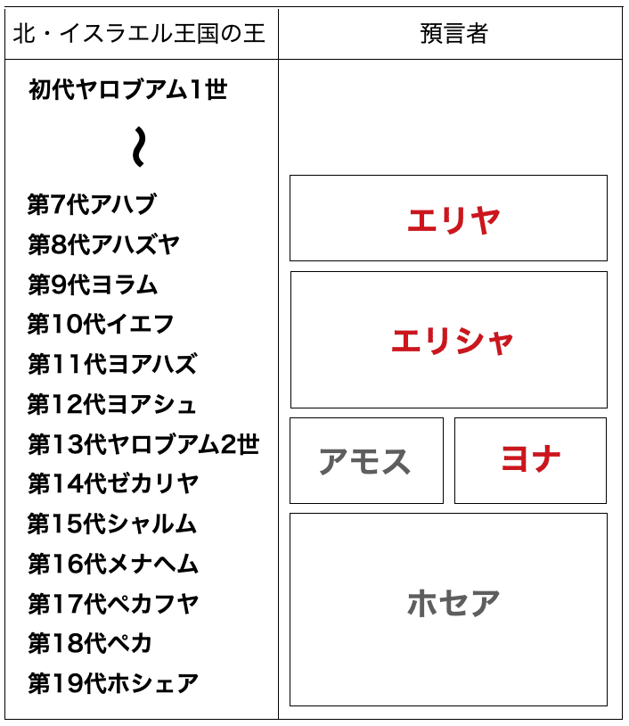 スクリーンショット 2020-04-22 6.52.08