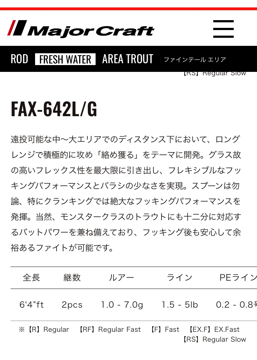 ファインテールFAX-642L/Gの話｜zacco method研究所🇯🇵