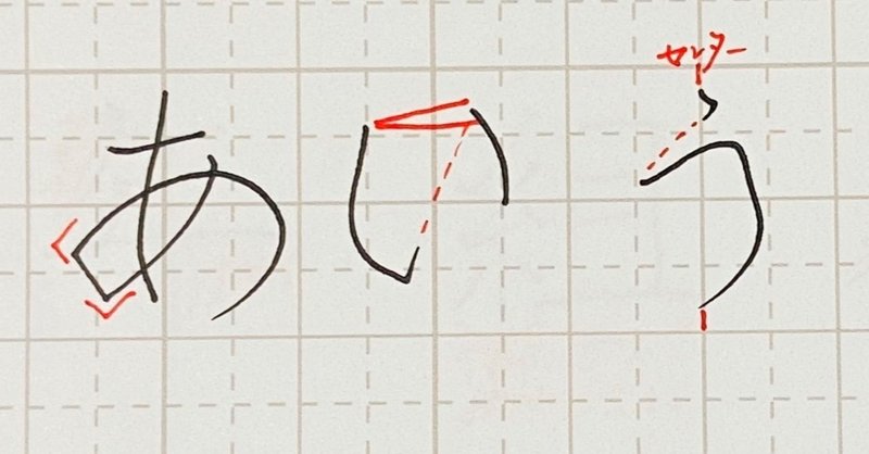 コツコツ努力は必ず実る オンライン ペン字教室 書き心 白鳥正人 Note