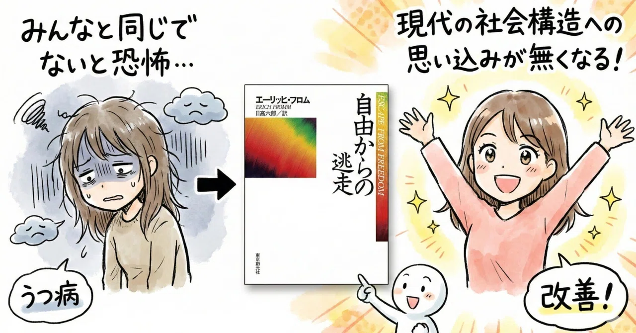 社会の呪縛から逃れられるAIプロンプト エーリッヒ・フロムの考え付き