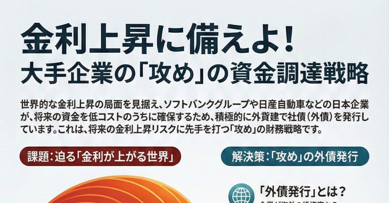 日本企業の「海外借金」が急増中？金利上昇で変わる資金調達の世界｜hirouo