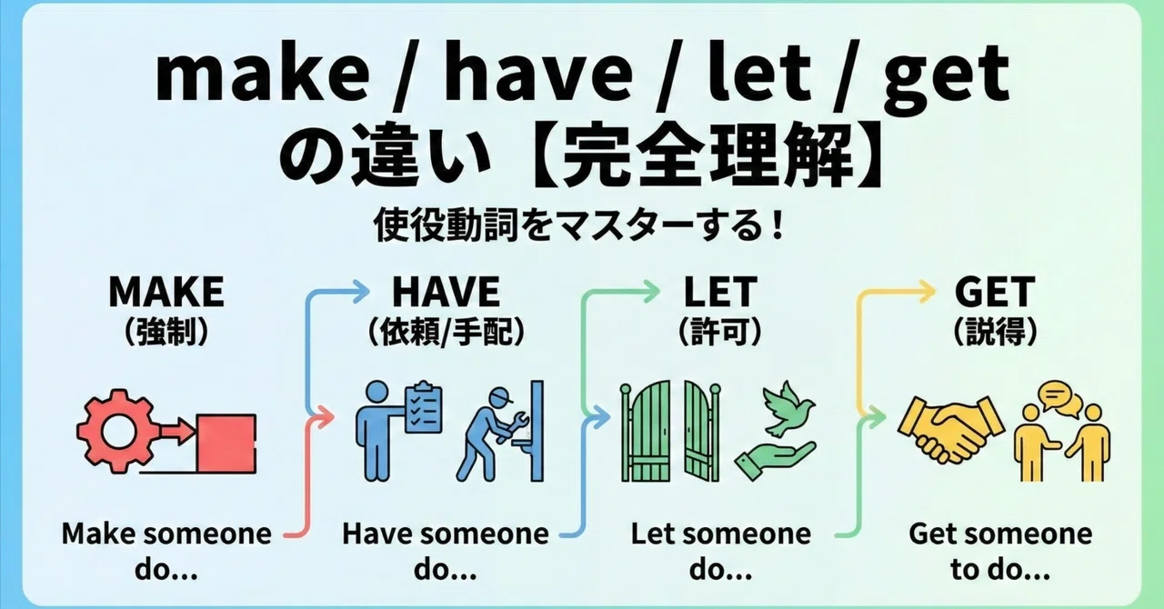 make / have / let / get の違い【完全理解】｜高正熊生／たかまさ【AIX英会話】AIで英語学習を最適化する専門家