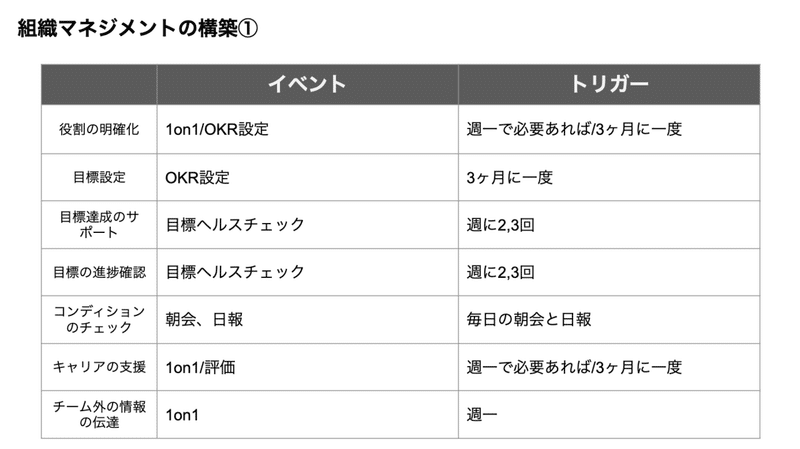 スクリーンショット 2020-04-22 10.46.19