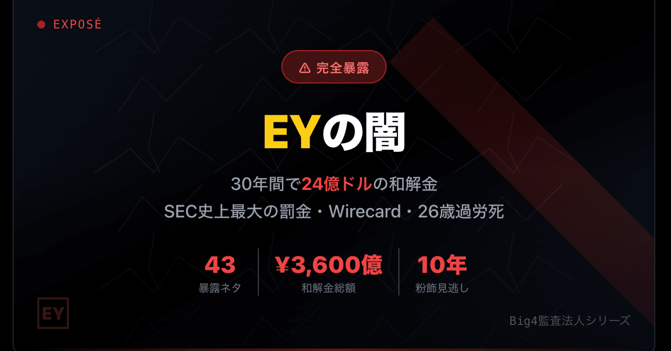 完全版】EYの闇 ―30年間で24億ドルの和解金、SEC史上最大の罰金、19億ユーロ粉飾を10年見逃し、26歳過労死の真相｜✨就活の神✨「社風調査員」