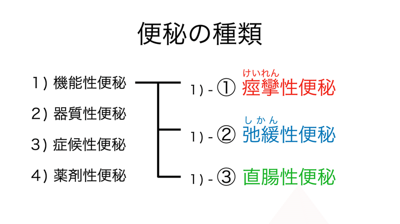 スクリーンショット 2020-04-22 午前11.12.22