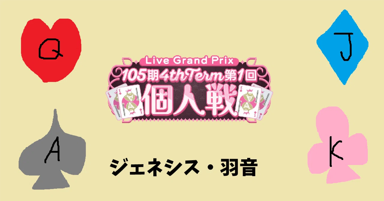 ライグラ】105期4th Term第1回個人戦の編成とか立ち回りとか考察とか