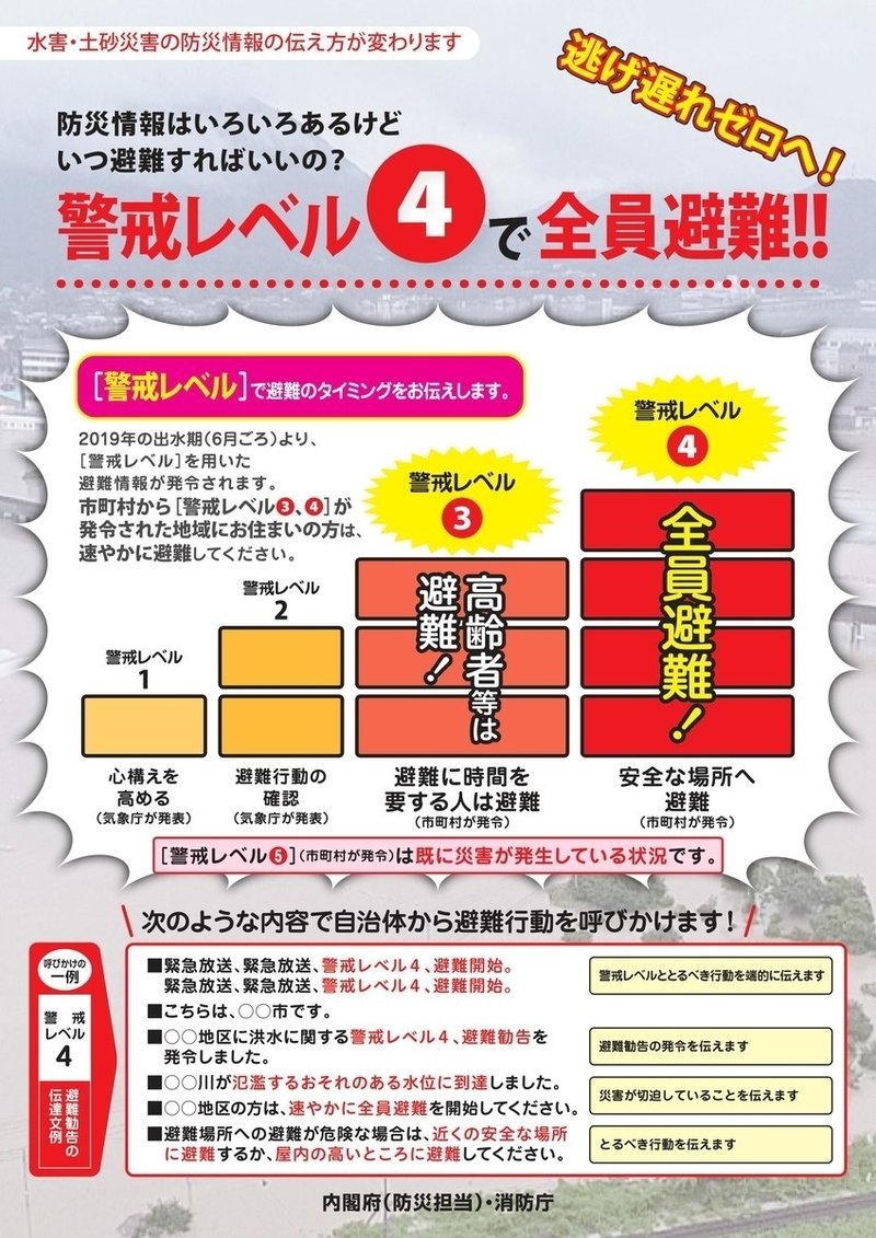 台風被害で感じた情報デザインの難しさをデザイン思考を通してアウトプットしてみたお話 Yucca Note