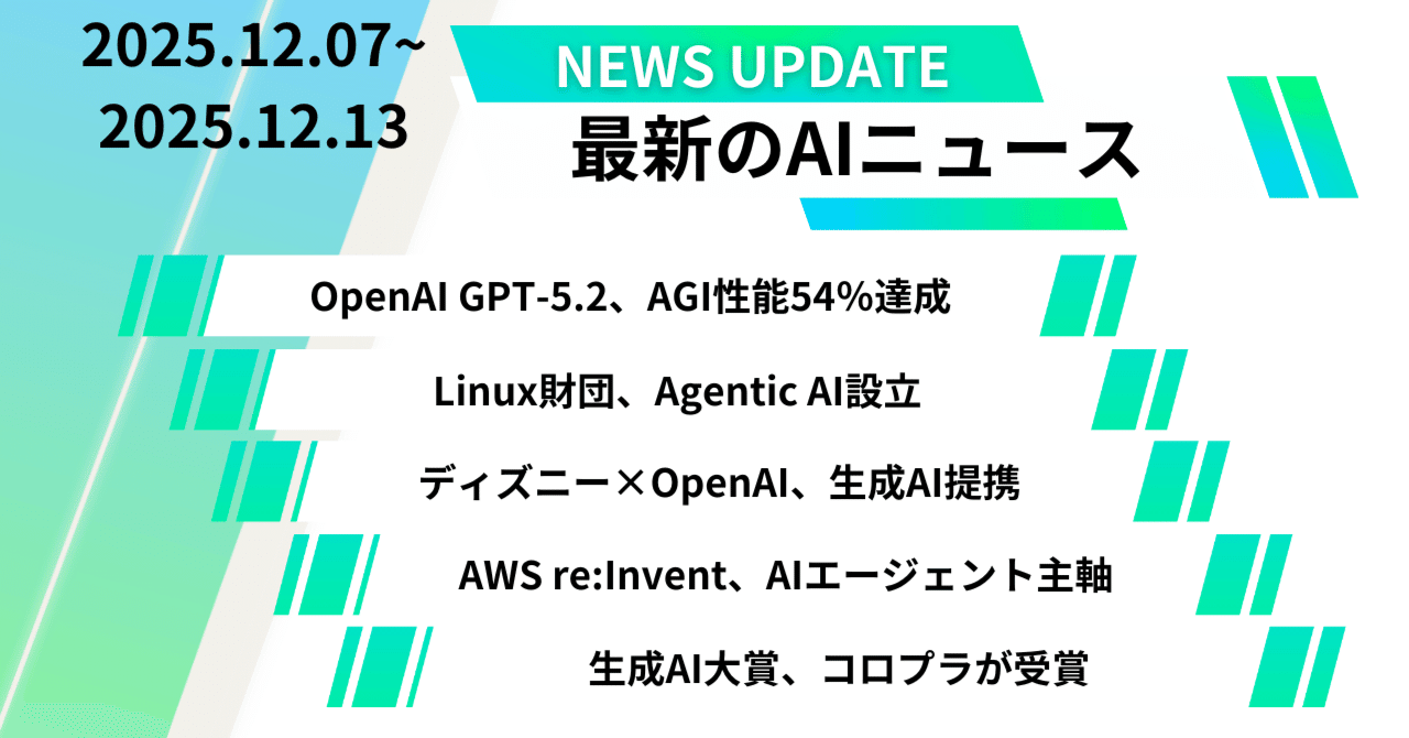 特筆すべきAI関連ニュース（2025年12月07日〜12月13日）｜HIROE