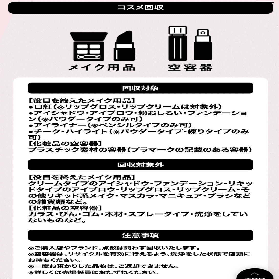 2025年の断捨離｜理央